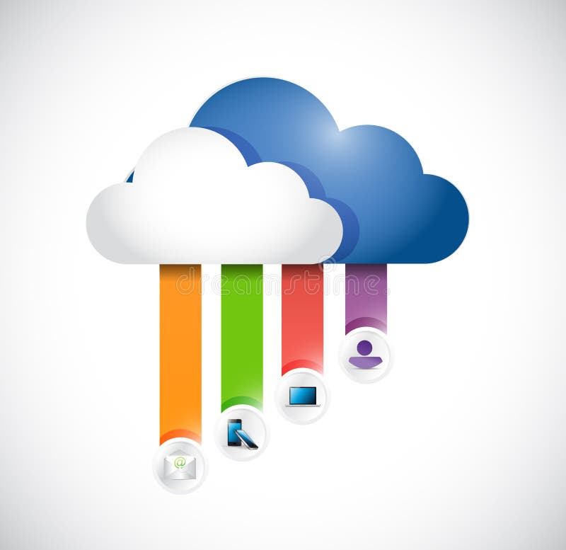 Wolk gegevensverwerking verbonden met elektronika. stock illustratie Wolk gegevensverwerking verbonden met elektronika. stock illustratie
