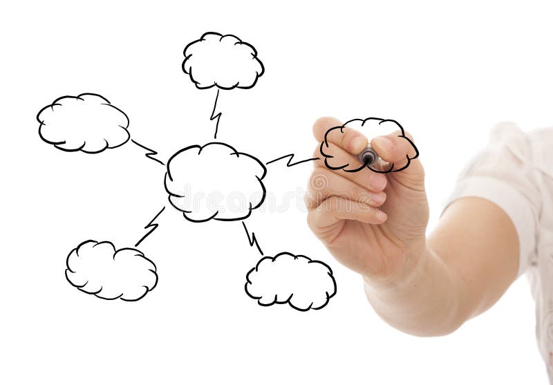 Wolken-Datenverarbeitung Wolken-Datenverarbeitung