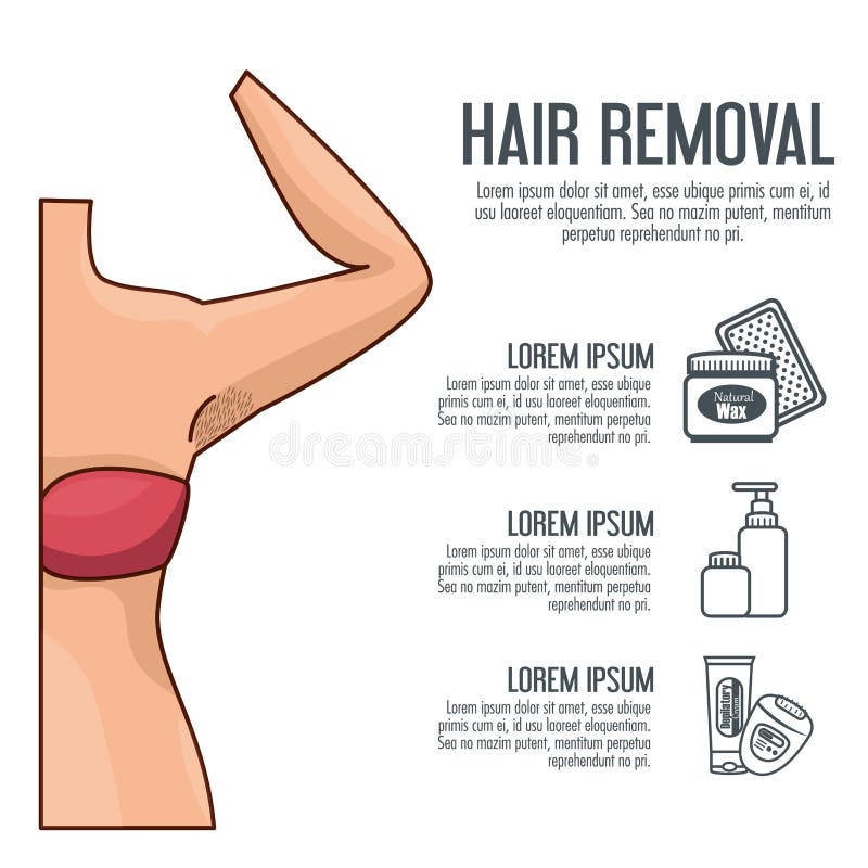 Woman Armpit with Hair Removal Icons Stock Vector - Illustration of clean,  hygiene: 132599191