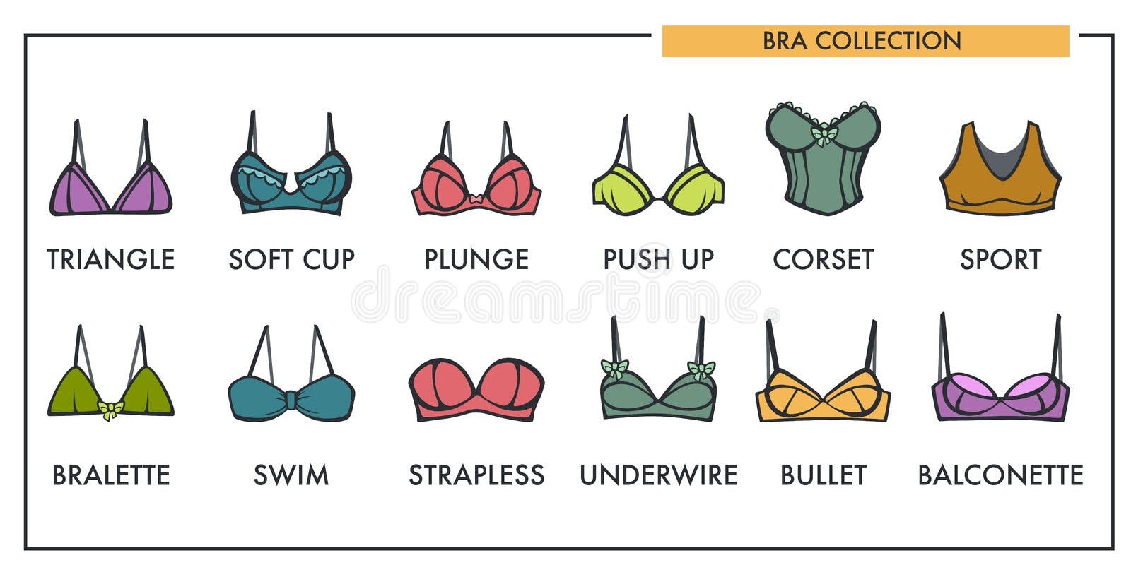 types of bra chart