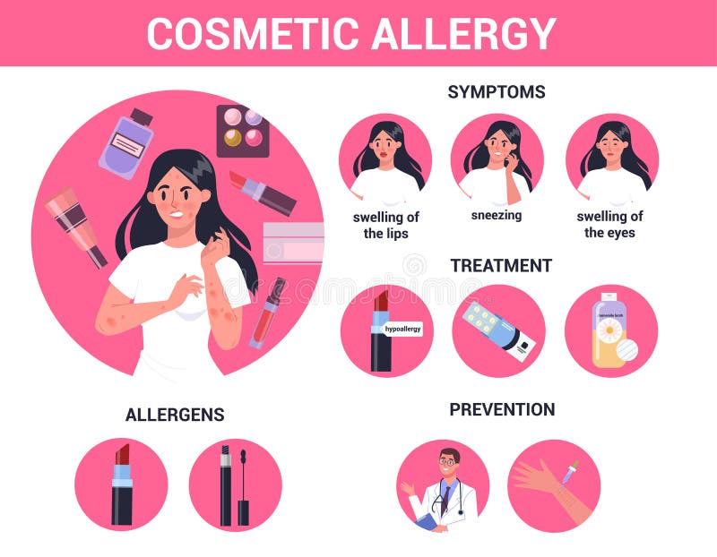 Woman with cosmetic allergy. Red and itchy skin. Allergic reaction vector illustration