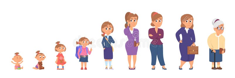 Woman in Different Ages. Generation Women, Human Growth Process Stock ...