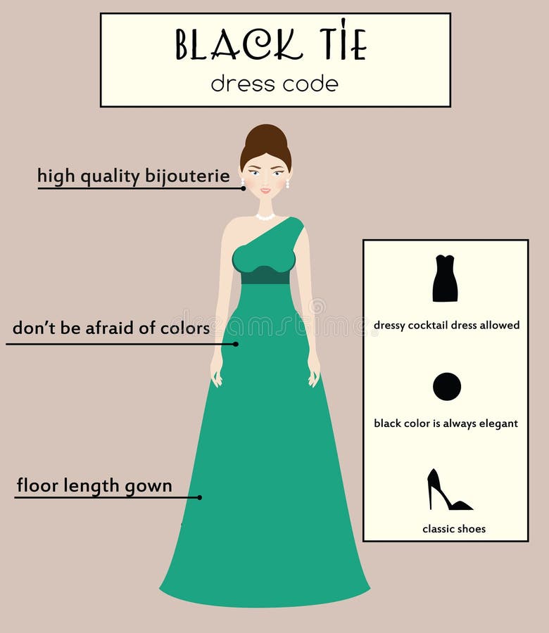 Woman Dress Code Infographic. Black Tie ...