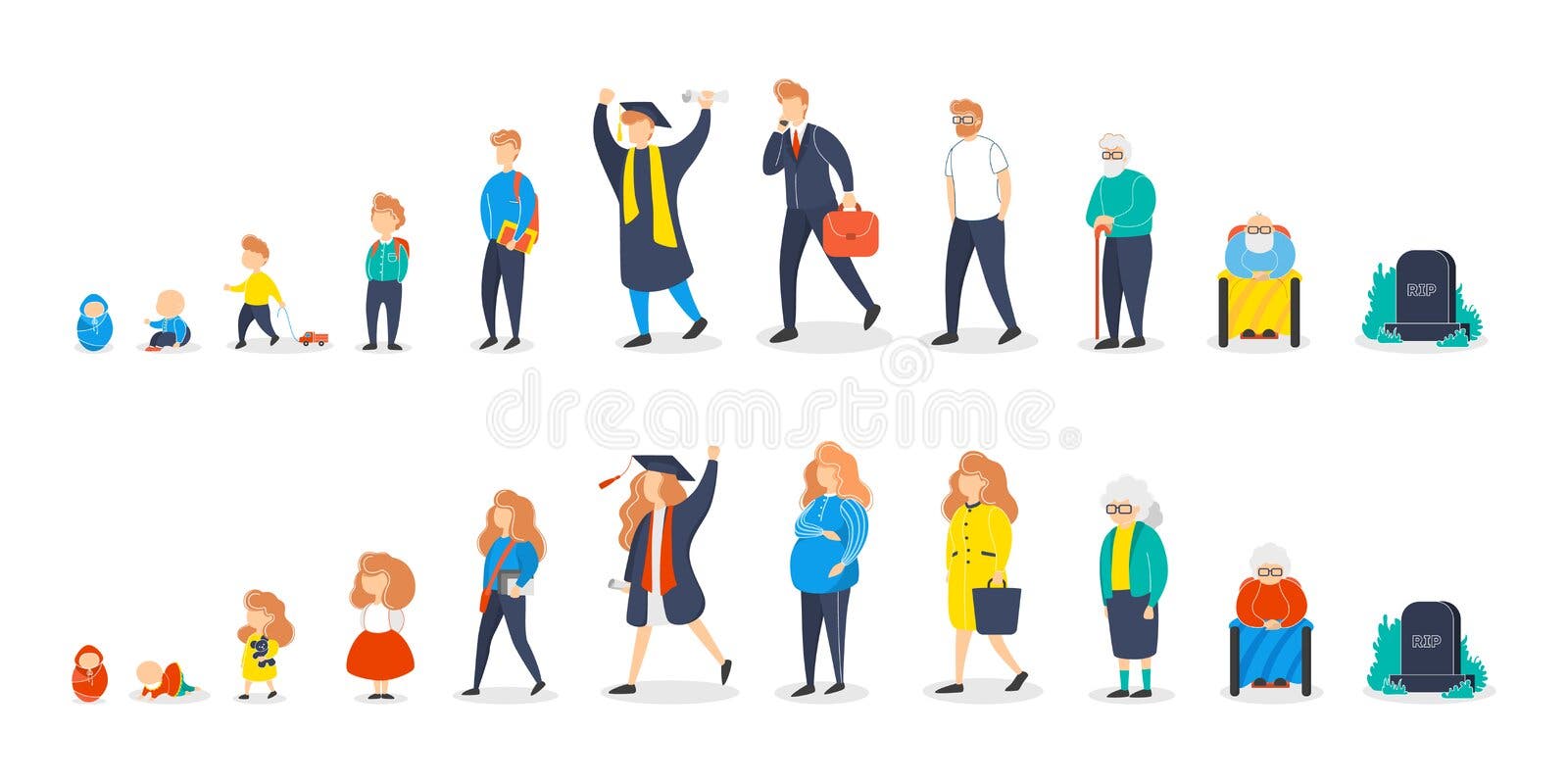 Woman in Different Age. from Child To Old Person Stock Vector ...