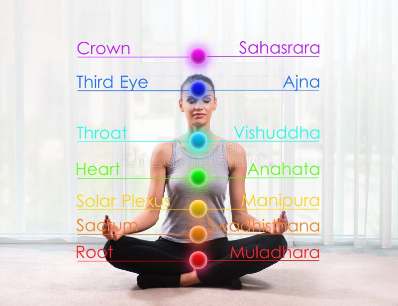 Woman practicing meditation with chakras marked. In a bright room royalty free stock photo