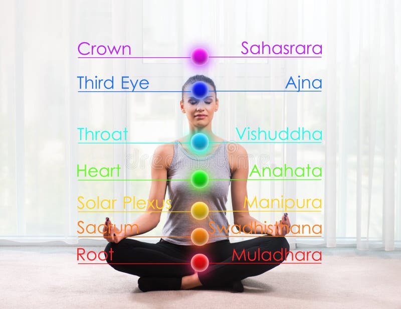 Healing Hands And Seven Chakras Stock Photo, Picture and Royalty Free  Image. Image 40678927.