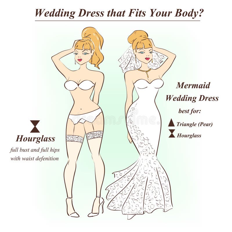 Woman in Underwear and Sheath Wedding Dress. Stock Vector - Illustration of  girl, slim: 56201464