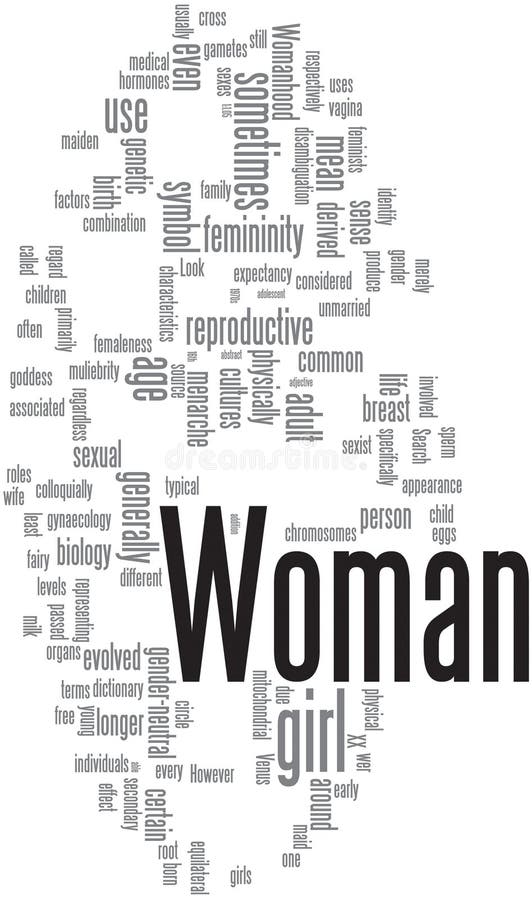 Woman Word Cloud Royalty Free Stock Photography Image 11822357