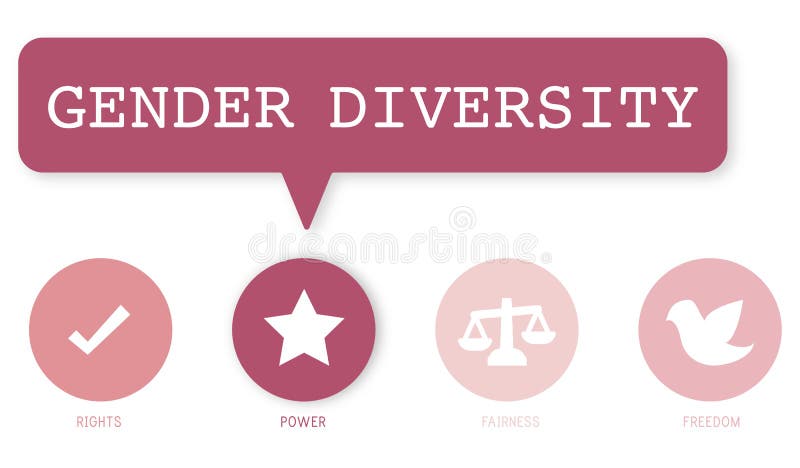Women Rights Equality Opportunities Fairness Feminism Concept vector illustration Women Rights Equality Opportunities Fairness Feminism Concept vector illustration