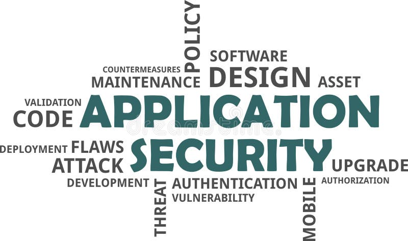 Word cloud - application security royalty free illustration