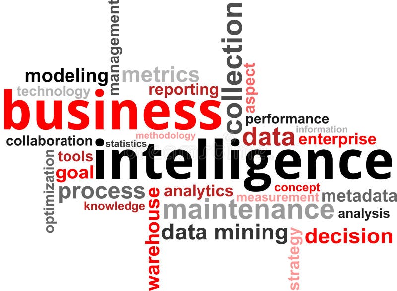 Slovo cloud business intelligence související položky.