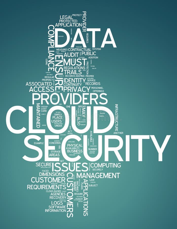 Word Cloud Cloud Security