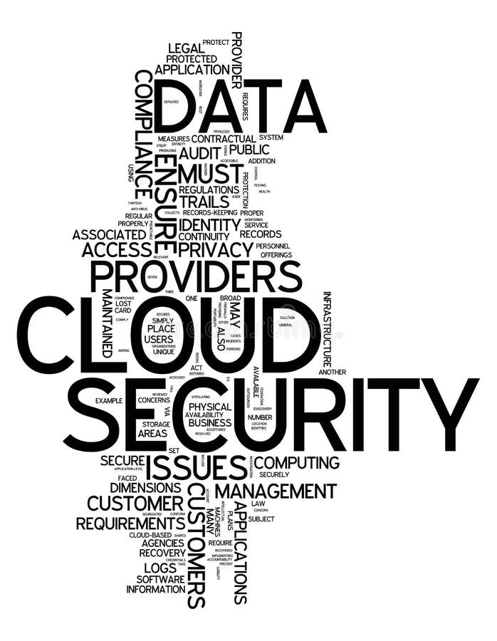 Word Cloud Cloud Security