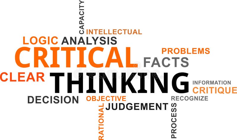 Word cloud - critical thinking