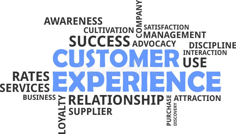 Word cloud - customer experience stock illustration
