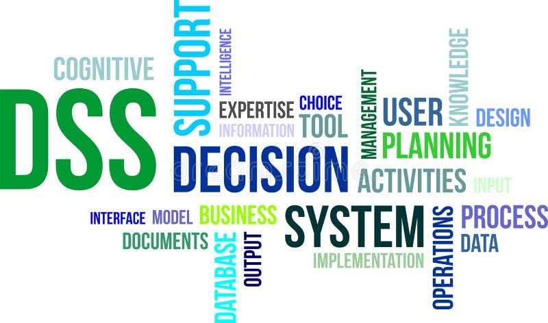 Word cloud - dss royalty free illustration Word cloud - dss royalty free illustration