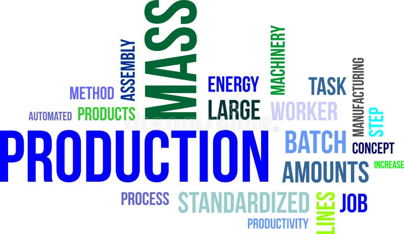 Word cloud - mass production royalty free illustration