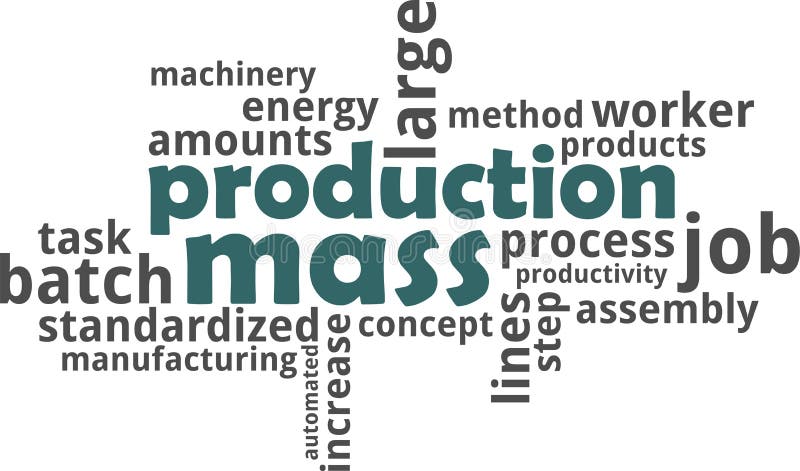 Word cloud - mass production stock illustration