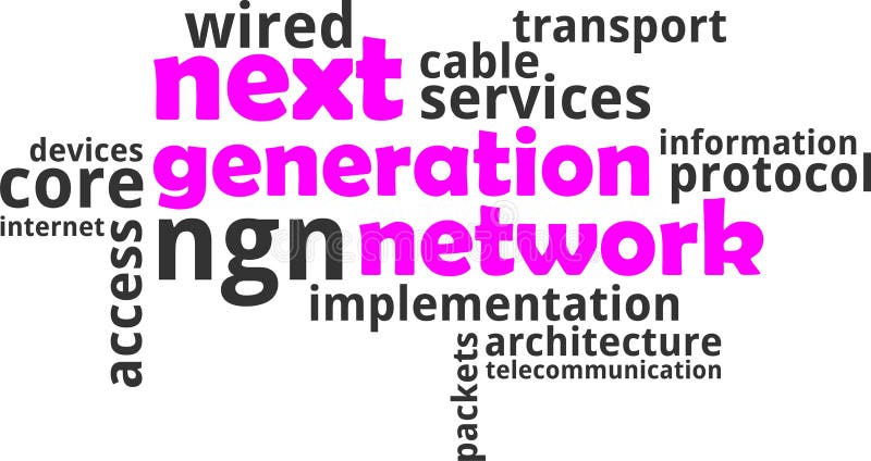 Word cloud - next generation network