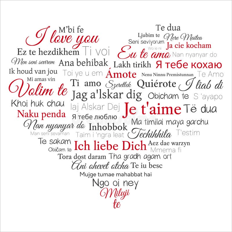 Word cloud. Phrase I love you in many languages