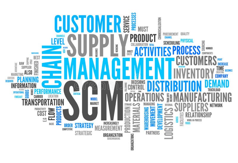 Word Cloud Supply Chain Management stock illustration