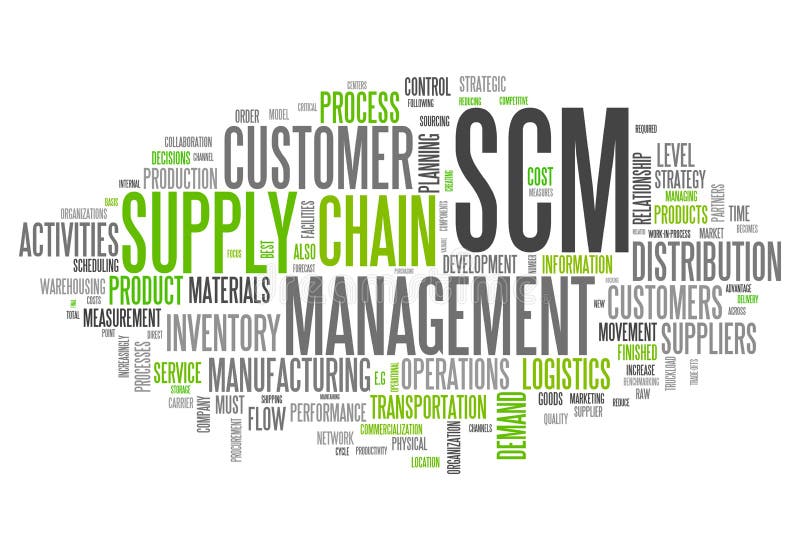 Scm Supply Chain Management Word Cloud Stock Illustration