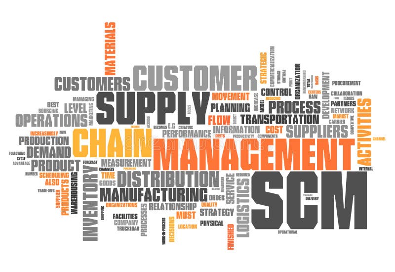 Word Cloud Supply Chain Management Stock Illustration Illustration of