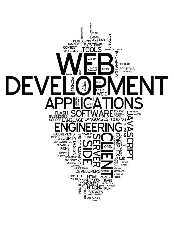 Développement Web