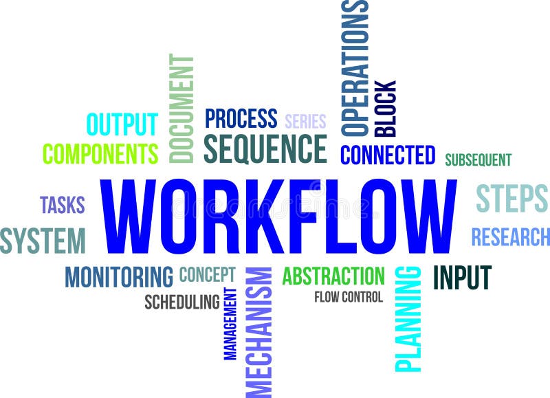 Woordwolk - workflow royalty-vrije illustratie