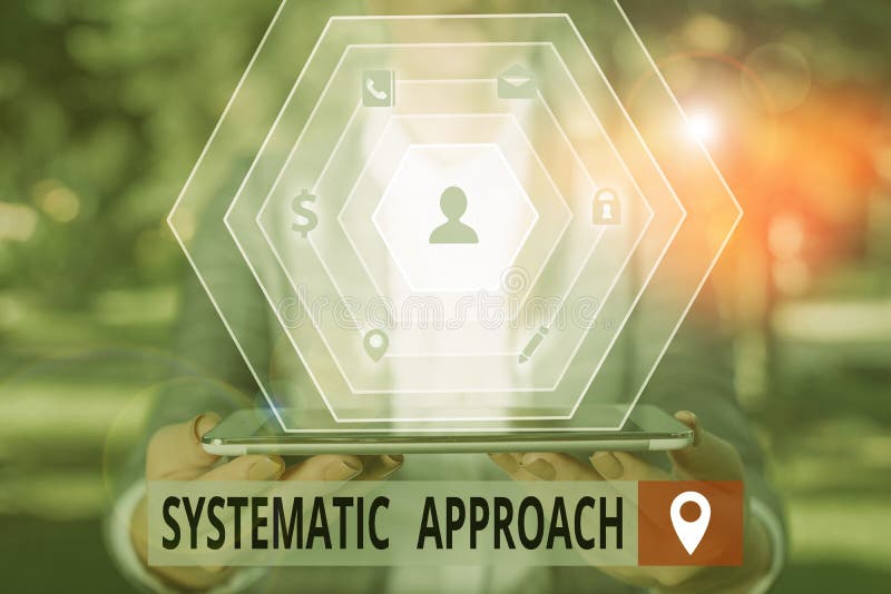 Word writing text Systematic Approach. Business concept for A process used to determine the viability of a project. stock photography