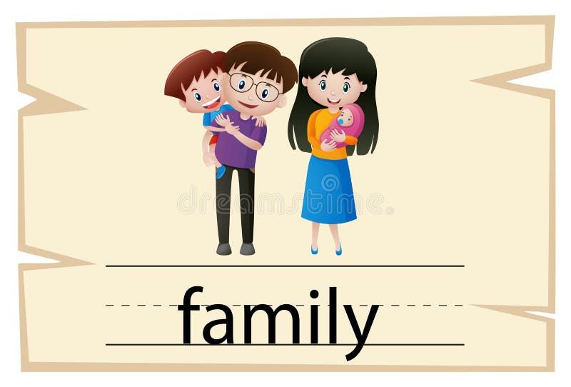 Wordcard projekt dla słowo rodziny royalty ilustracja Wordcard projekt dla słowo rodziny royalty ilustracja
