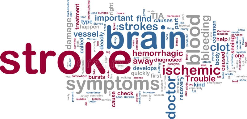 Wordcloud do curso ilustração stock Wordcloud do curso ilustração stock
