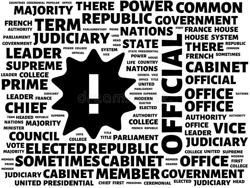 Wordcloud with the Main Word Official and Associated Words, Abstract