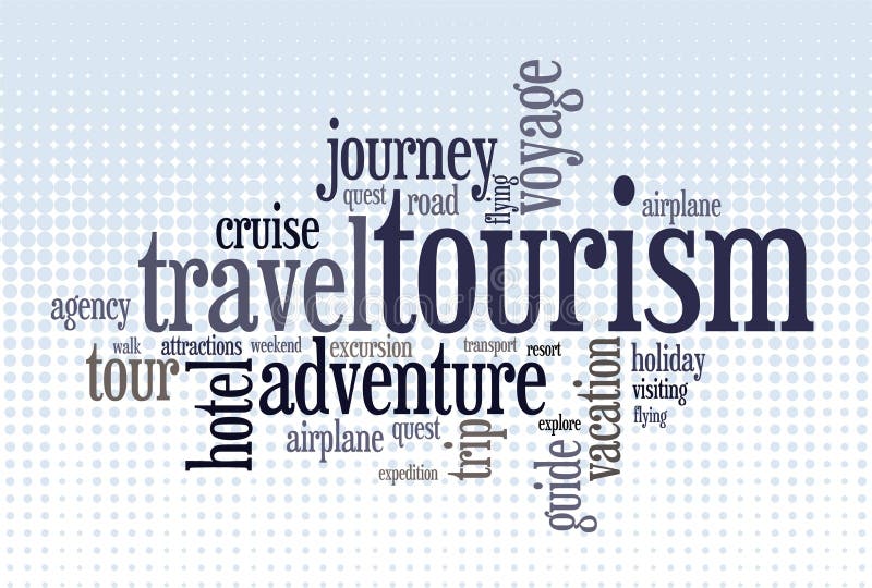 Wordcloud di turismo e di viaggio delle parole.