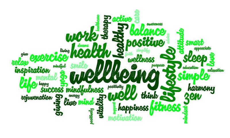 Wordcloud with word WELLBEING and other tags connected with mental health and positivity stock photos Wordcloud with word WELLBEING and other tags connected with mental health and positivity stock photos