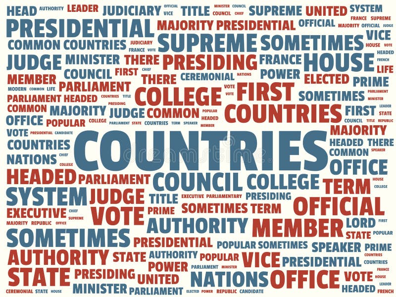 Wordcloud με τις κύριες χώρες λέξης και τις συνδεδεμένες λέξεις, αφηρημένη απεικόνιση διανυσματική απεικόνιση Wordcloud με τις κύριες χώρες λέξης και τις συνδεδεμένες λέξεις, αφηρημένη απεικόνιση διανυσματική απεικόνιση