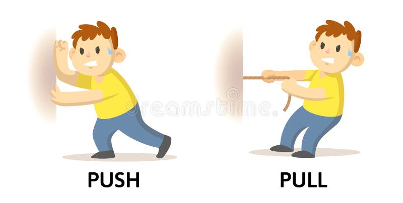 Push Or Pull Clipart