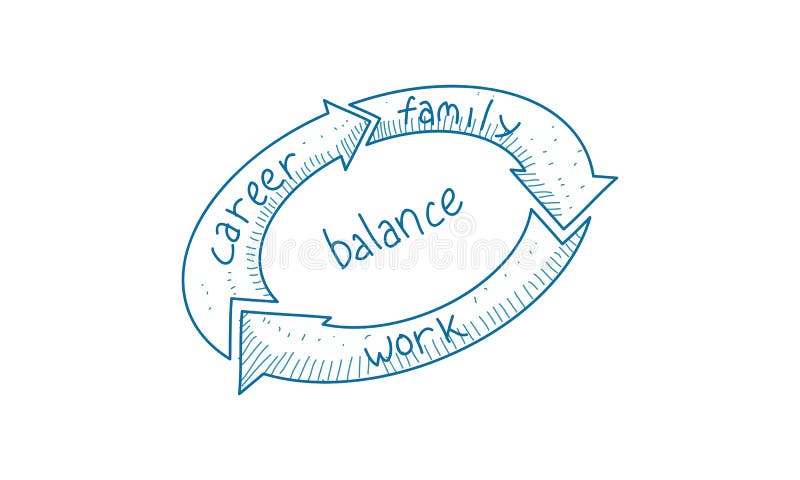 Work Life Balance Template vector illustration