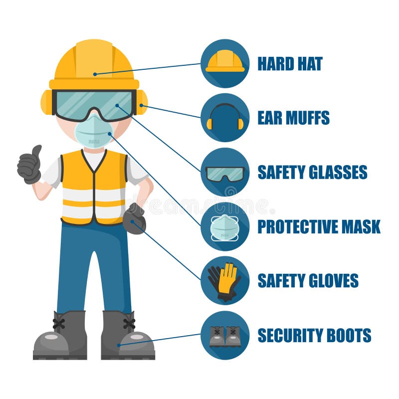 Worker Personal Protective Equipment Safety Icons Stock Illustrations – 381 Worker Personal Protective Equipment Safety Icons Stock Illustrations, Vectors & Clipart - Dreamstime Worker Personal Protective Equipment Safety Icons Stock Illustrations – 381 Worker Personal Protective Equipment Safety Icons Stock Illustrations, Vectors & Clipart - Dreamstime