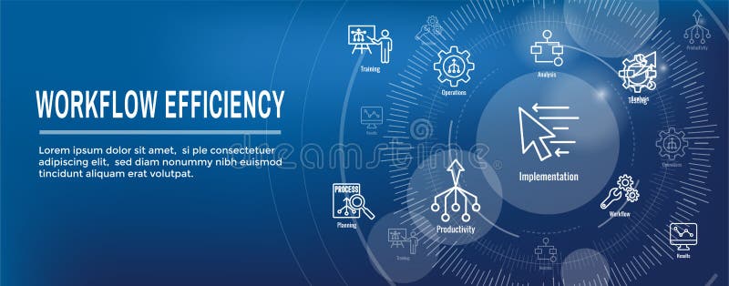 Workflow Efficiency Icon Set and Web Header Banner with Operations, Processes, Automation, etc vector illustration