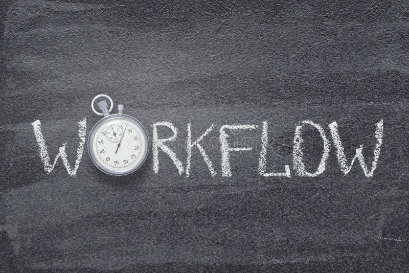 Workflow word watch royalty free stock photography
