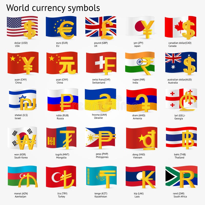 Flags, Symbols & Currency of Armenia - World Atlas