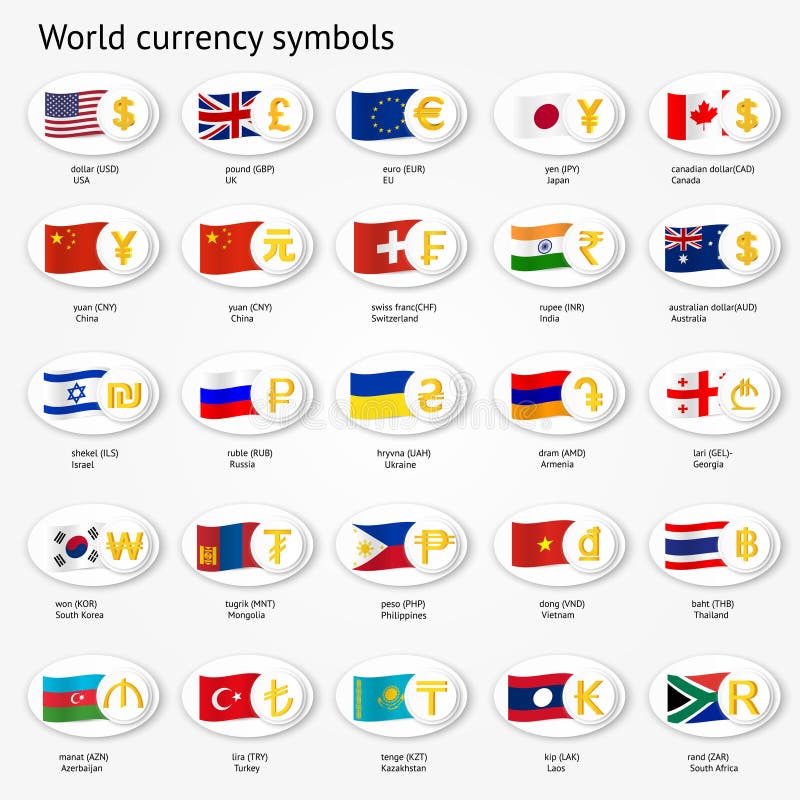 Currency name a What's the