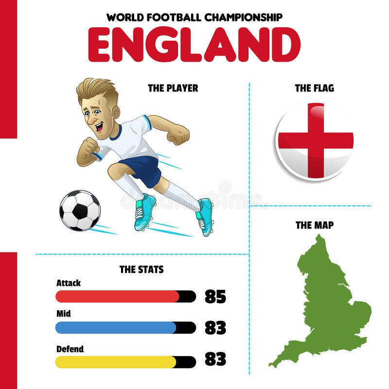 World Football Team England Editorial Photo Illustration of