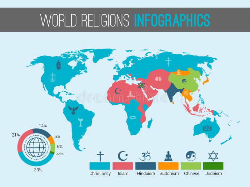 World Religions Stock Illustrations 426 World Religions Stock