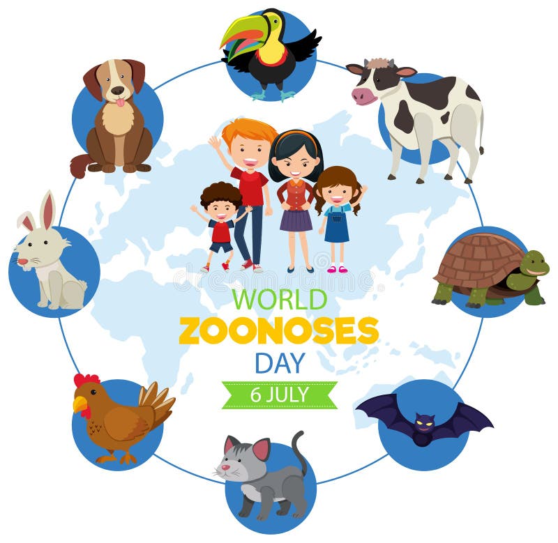 World zoonoses day banner design royalty free illustration