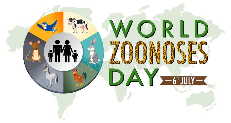 World zoonoses day poster design stock illustration