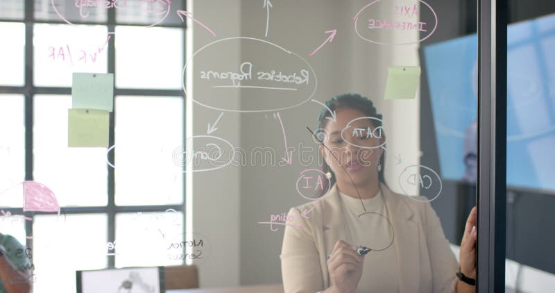 Writing on glass board, woman brainstorming robotic program ideas in office stock video footage
