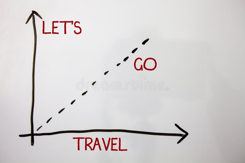 go vacation iso go vacation iso