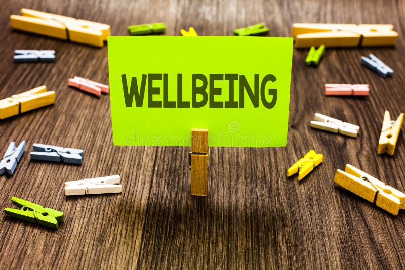 Writing note showing Wellbeing. Business photo showcasing Healthy lifestyle conditions of people life work balance Clips art board